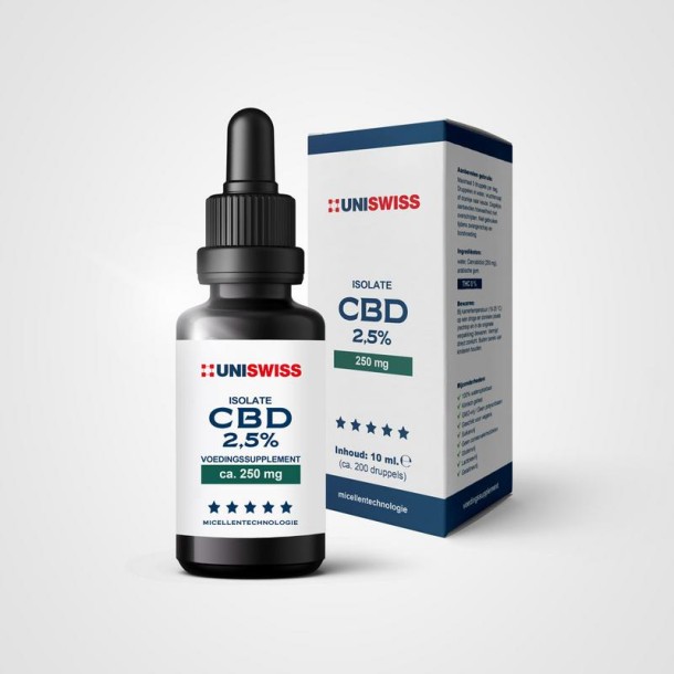 Uniswiss CBD isolate 2,5% (wateroplosbaar) (10 Milliliter)