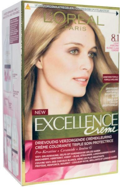 Loreal 8.1 clearance